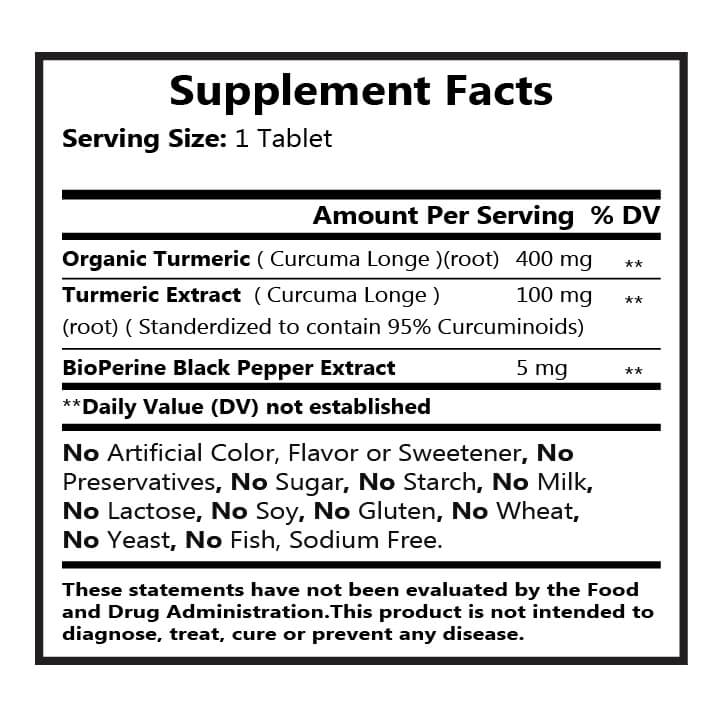 Genesisvit Pharma - Turmeric Curcumin - Supplement Facts